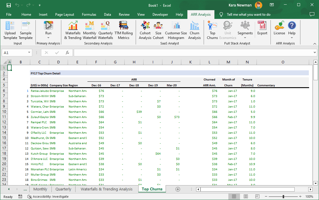 Excel, FullStack, Top Churns