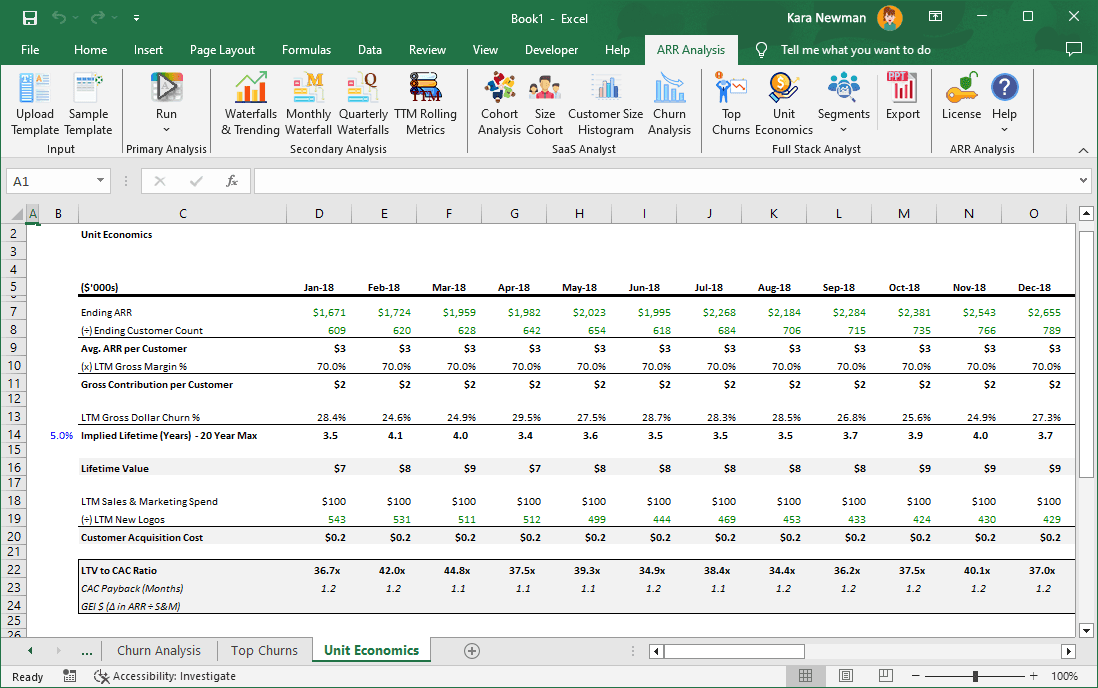 Excel, FullStack, Unit Economics