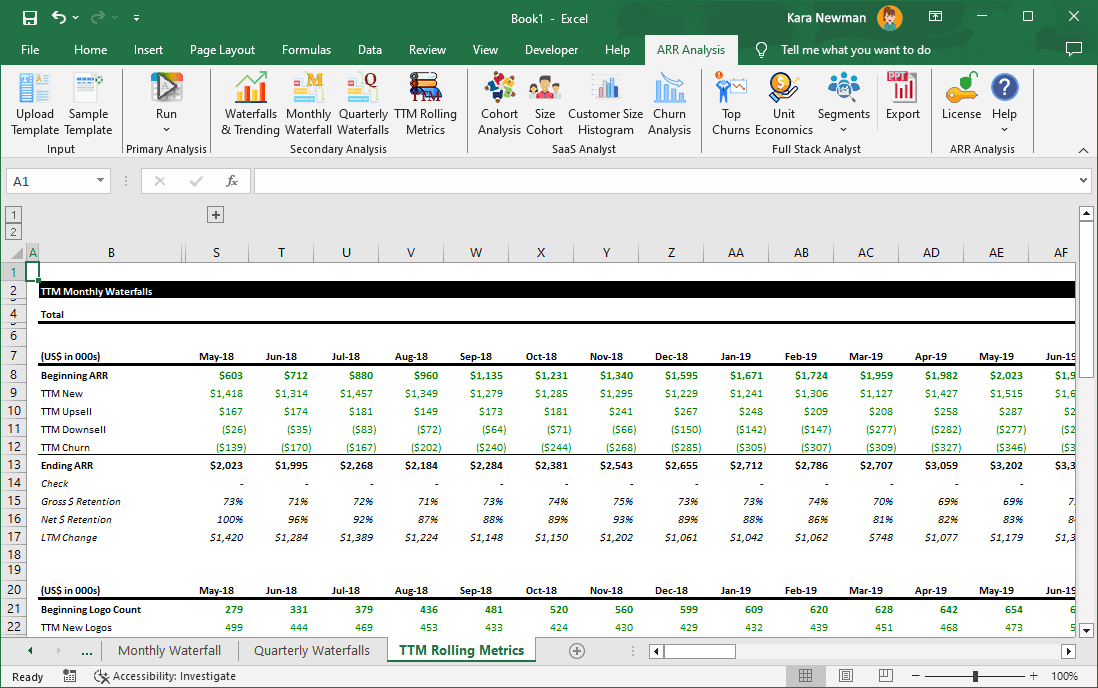 Excel, Secondary Analysis, TTM