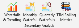 Secondary Analysis Group
