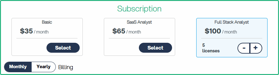 Subscription Tier and Billing Period