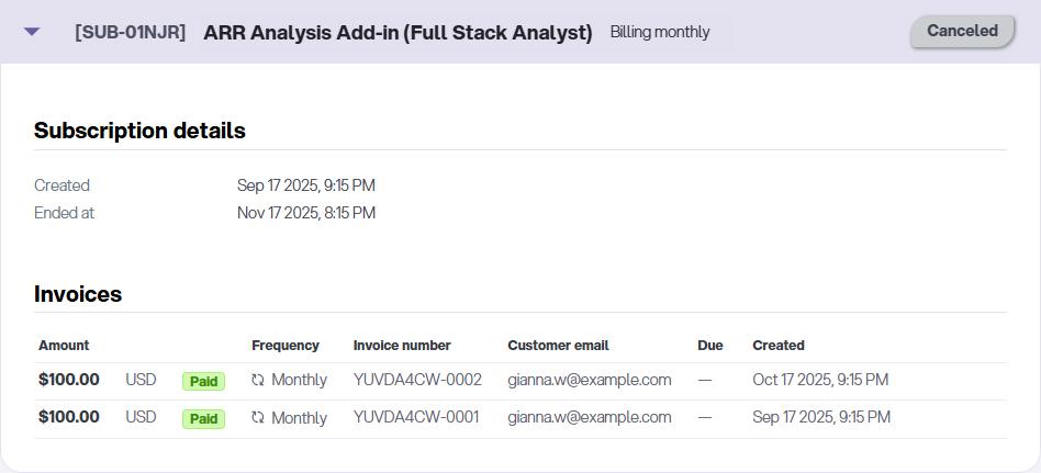 Cancelled Subscription